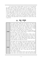 [사회복지 윤리와 철학] 윤리적 딜레마-14