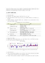 [일본사회] 지구 온난화-7