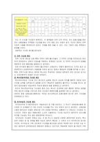 [사범] 교원임용제도의 의의와 특징 및 실태와 문제점과 해결방안 분석-15