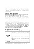 [사범] 교원임용제도의 의의와 특징 및 실태와 문제점과 해결방안 분석-16