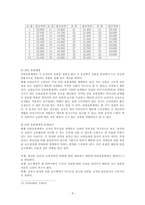 [사범] 교원평가제도의 정의와 목적 및 문제점과 대안분석(A+)-10