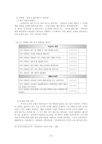 [사범] 교원평가제도의 정의와 목적 및 문제점과 대안분석(A+)-18