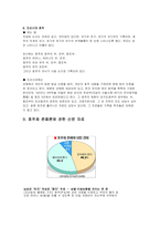 여성지위의 실태와 지위상승의 원인과 변천사를 통한 분석-13