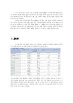 [결혼] 동거의 순기능,역기능과 사례분석-6
