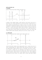 [경제학] 케인즈학파의 거시경제모형, 고전학파와 비교-5