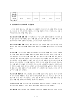 [경영, 인사, 사우스웨스트] Southwest airlines의 성공전략-5