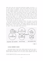 [사회학] 현대사회의 아버지상과 남성다움-7