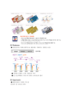 [경영학원론, 마케팅관리] cj의 CRS 및 SWOT 분석-8