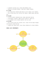 [경영학원론, 마케팅관리] cj의 CRS 및 SWOT 분석-10