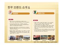[마케팅] 한우브랜드육의 마케팅전략-7
