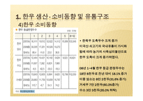 [마케팅] 한우브랜드육의 마케팅전략-19