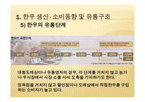 [마케팅] 한우브랜드육의 마케팅전략-20