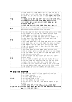 [상담이론] 여러 상담이론(정신분석학 상담이론, 행동주의 상담이론, 합리적, 정서적 상담이론(REBT), 게슈탈트 상담이론, 인간중심 상담이론, 실존주의 상담이론, 현실치료 상담이론)비교 분석-9