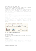 [국제관광] 강원랜드의 SWOT분석과 비즈니스모델-5