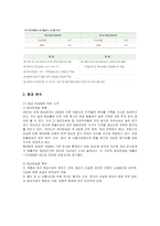 [경영전략] 저가항공사 한성항공의 전략분석과 개선방안-3