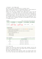[경영전략] 저가항공사 한성항공의 전략분석과 개선방안-9