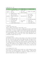 [경영전략] 싱가폴항공사(SIA)의 서비스전략과 성공요인분석-6