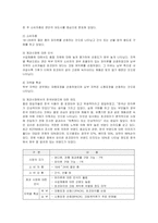 [마케팅] 오리온 초코파이의 중국진출 마케팅전략 분석-7