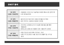 [마케팅] 아이리버(iriver)의 새로운 마케팅전략-16