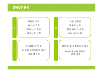 [마케팅] 애플 아이팟의 브랜드마케팅 성공사례-11