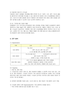 [마케팅] 애플(APPLE) 아이팟의 마케팅전략과 성공요인분석-14