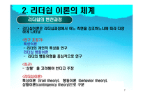 [조직행위론] 리더십이론-7