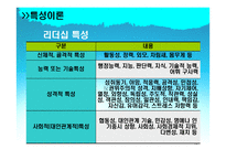 [조직행위론] 리더십이론-12