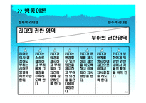 [조직행위론] 리더십이론-16