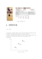 [무역상무론] 인도시장 자판기사업-11