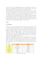 [한국경제론] 부동산 가격 폭등의 원인 영향 및 대안-7