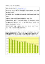 빈폴 마케팅사례-2