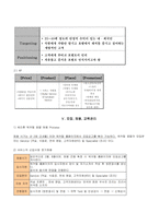 [인사조직] 쉐라톤 워커힐 호텔 인적자원관리-9