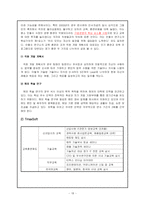 [인사관리] 창업자의 성향에 따른 인적 자원관리와 기업성과-18