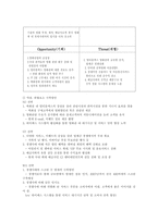 롯데시네마 마케팅분석-8