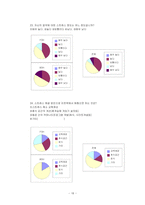 [인적자원관리] OUTBACK(아웃백)의 인적자원관리(유지관리의 실태와 그 해결 방안)-19