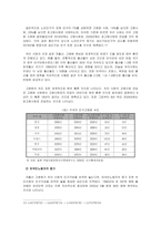 우리나라의 다 인종 다문화 정책의 실태와 문제점과 개선방안(A+)-7
