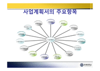 [프랜차이즈 창업] 사업계획서와 타당성분석 PPT-6