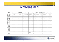 [프랜차이즈 창업] 사업계획서와 타당성분석 PPT-8