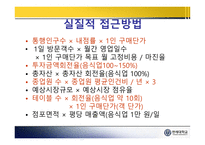[프랜차이즈 창업] 사업계획서와 타당성분석 PPT-11