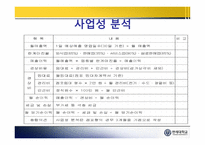 [프랜차이즈 창업] 사업계획서와 타당성분석 PPT-13