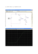 [전기전자 논리회로] [Pspice] op amp 를 이용한 반전 증폭기 및 리미터 설계-4