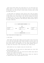 [경영전략론] 산업환경분석의 의의와 구성요소에 대하여 설명하시오.-3
