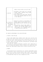 [노인간호학] 노인 장기요양보험의 실시가 노인관련 간호 사업에 변화를 줄 수 있는 쟁점 6가지를 제시하고 그 관련성을 설명하시오.-7