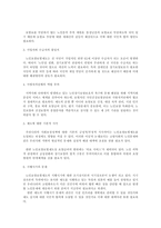 [노인간호학] 노인 장기요양보험의 실시가 노인관련 간호 사업에 변화를 줄 수 있는 쟁점 6가지를 제시하고 그 관련성을 설명하시오.-8