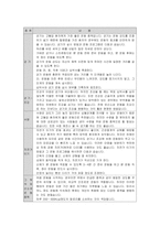[방송통신대] [생활과건강]건강운동 기본원리,종류,강도,빈도,지속시간,단계 및 건강계획서와 평가-4