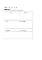 [국어교육, 수업계획,] 국어-수업계획안양식-9