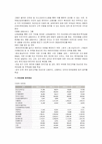 [경영과의사결정] [경영과의사결정]국민은행 기업분석(A+리포트)-8
