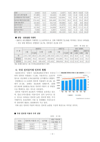 [e비즈니스] [e비즈니스] G마켓(G-Market) 마케팅전략 분석(A+리포트)-4