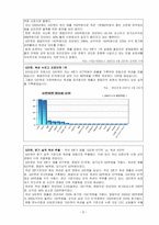 [e비즈니스] [e비즈니스] G마켓(G-Market) 마케팅전략 분석(A+리포트)-10