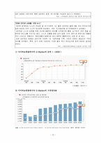 [e비즈니스] [e비즈니스] G마켓(G-Market) 마케팅전략 분석(A+리포트)-11